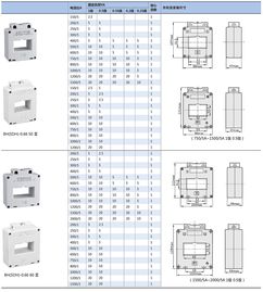 bh sdh 0.66ⅱ型電流互感器 電流互感器 電源電器 產(chǎn)品中心