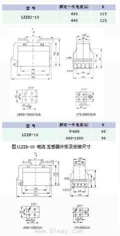 LZZB-10與LZZBJ-10型電流互感器 報價、資料與應(yīng)用指南